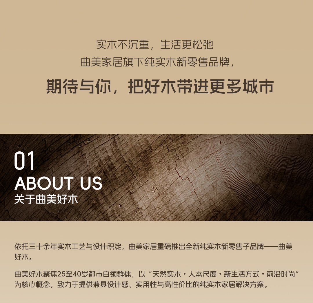 曲美好木城市合伙人，正在寻找中