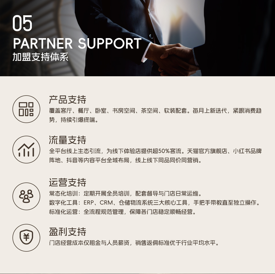 曲美好木城市合伙人，正在寻找中